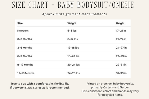Size chart for baby bodysuits/onesies with weight and height measurements.